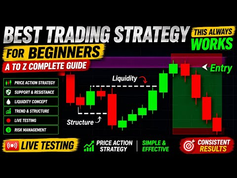 Trading Guide for Beginners: How to Start Trading, Manage Risk, and Build Smart Strategies